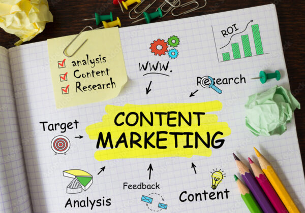 content Marketing